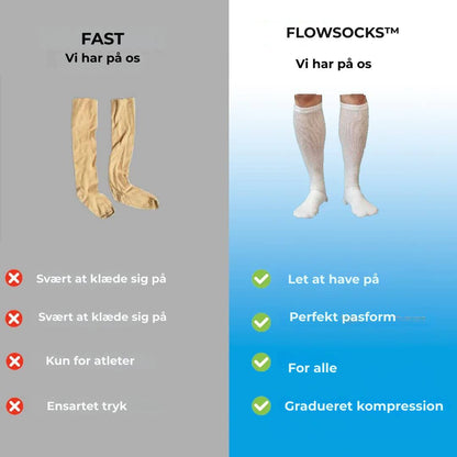 FlowSocks™ - Støttestrømper
