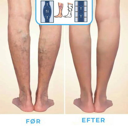 FlowSocks™ - Støttestrømper